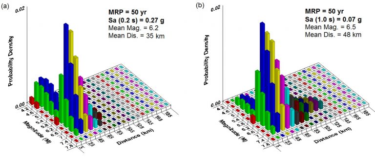 Whats New about ez-frisk 10 Ez-Frisk