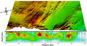 surface rupture of Abiz earthquake 1997